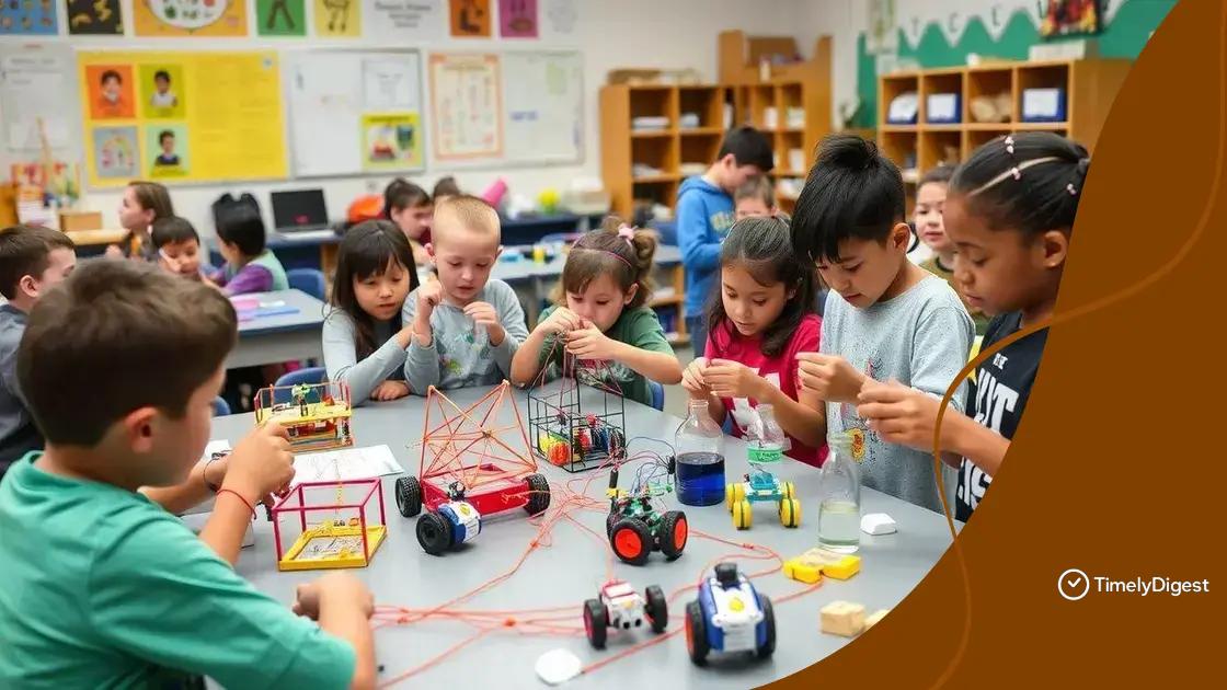 Creative ways to implement STEM activities