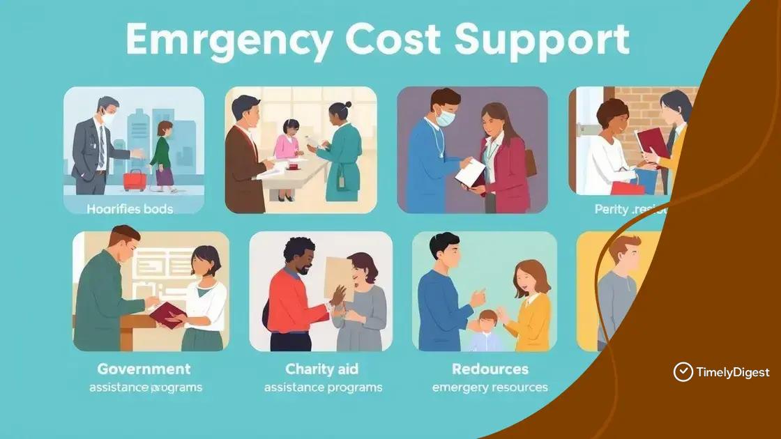 Types of Emergency Cost Support Available